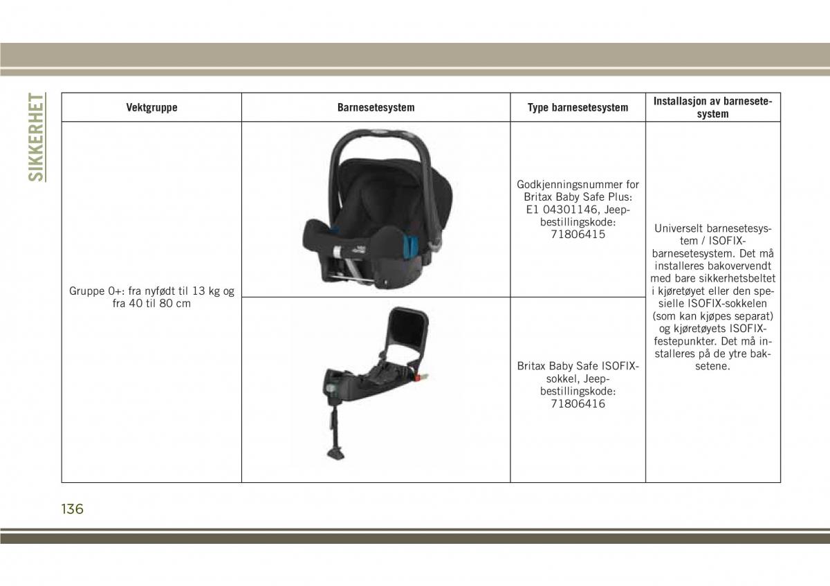 Jeep Compass II 2 bruksanvisningen / page 138