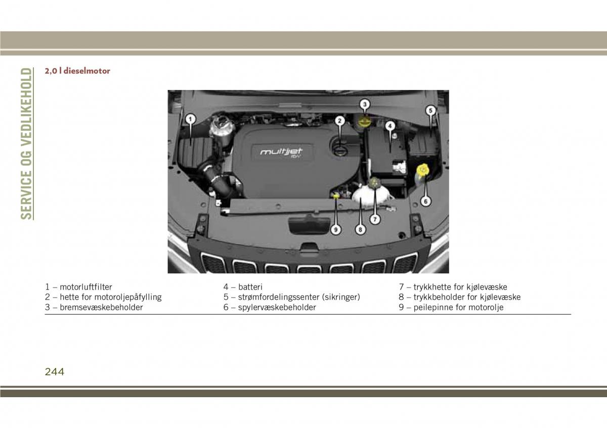 Jeep Compass II 2 bruksanvisningen / page 246