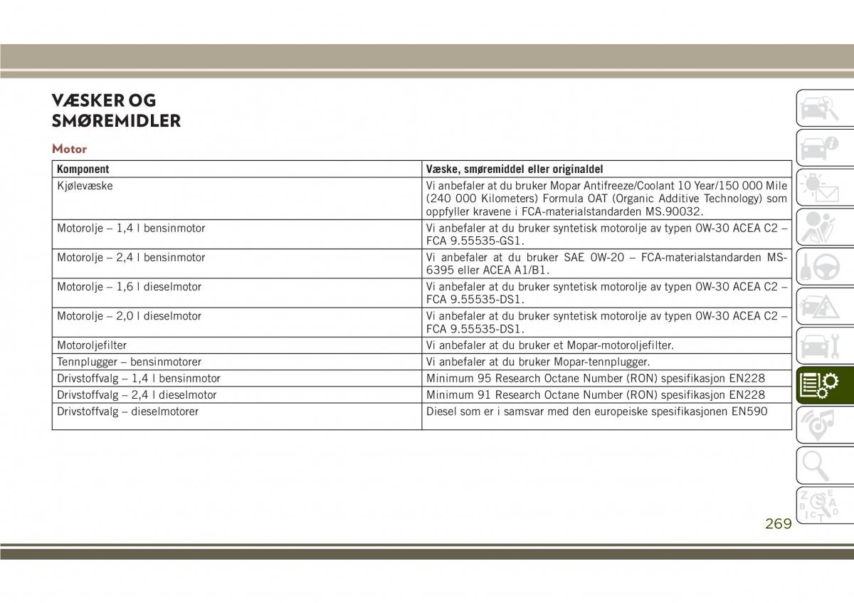 Jeep Compass II 2 bruksanvisningen / page 271