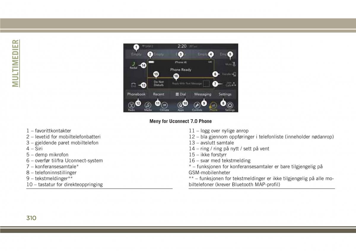 Jeep Compass II 2 bruksanvisningen / page 312