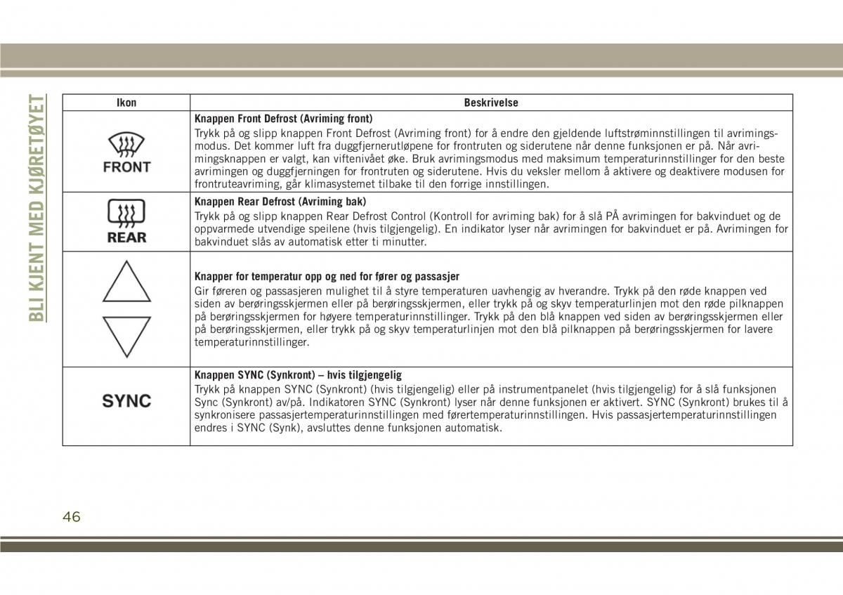 Jeep Compass II 2 bruksanvisningen / page 48