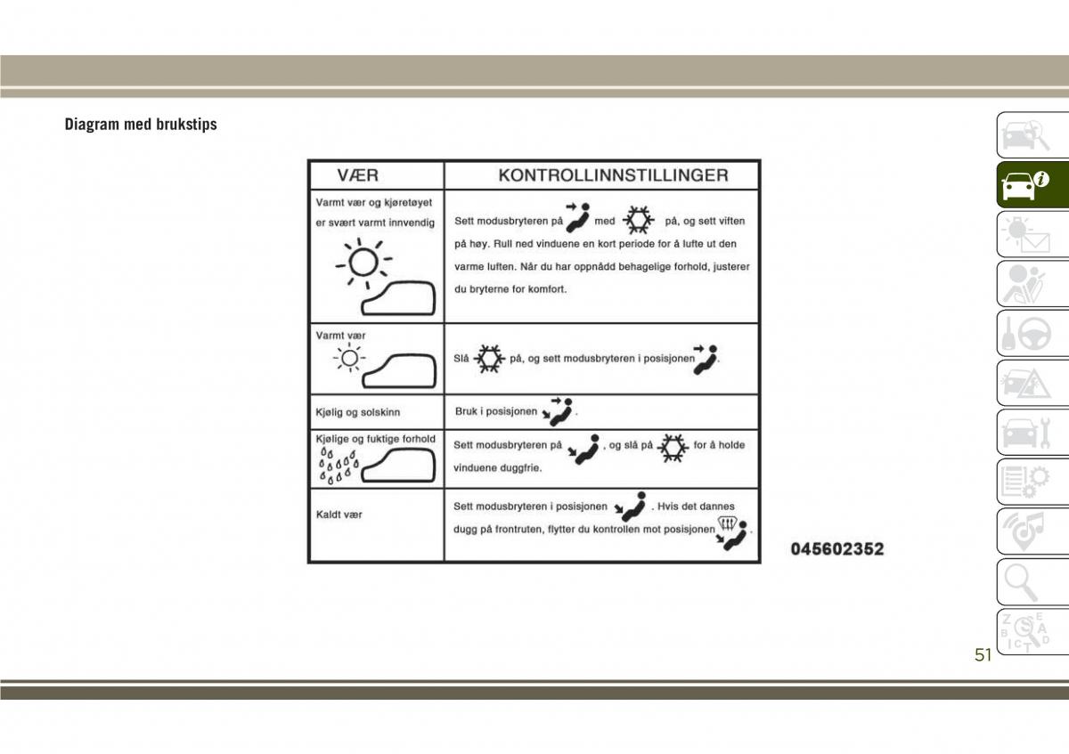 Jeep Compass II 2 bruksanvisningen / page 53