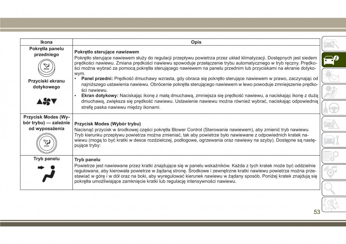 Jeep Compass II 2 instrukcja obslugi / page 55