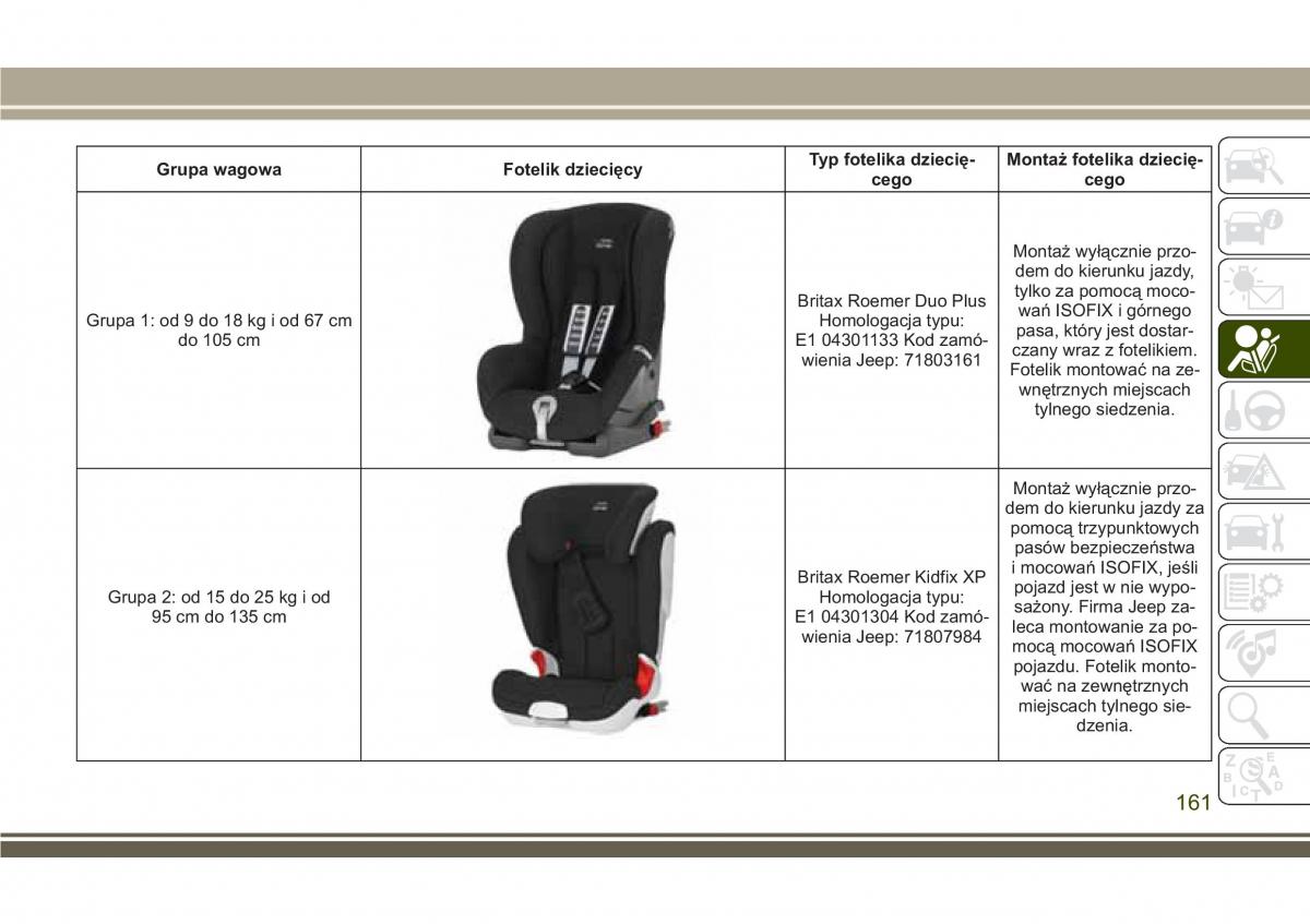 Jeep Compass II 2 instrukcja obslugi / page 163