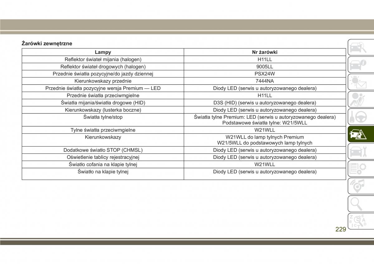 Jeep Compass II 2 instrukcja obslugi / page 231