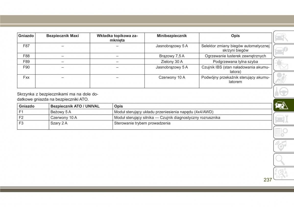 Jeep Compass II 2 instrukcja obslugi / page 239