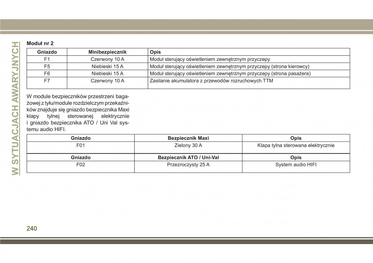 Jeep Compass II 2 instrukcja obslugi / page 242