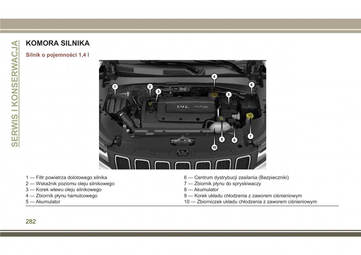 Jeep Compass II 2 instrukcja obslugi / page 284