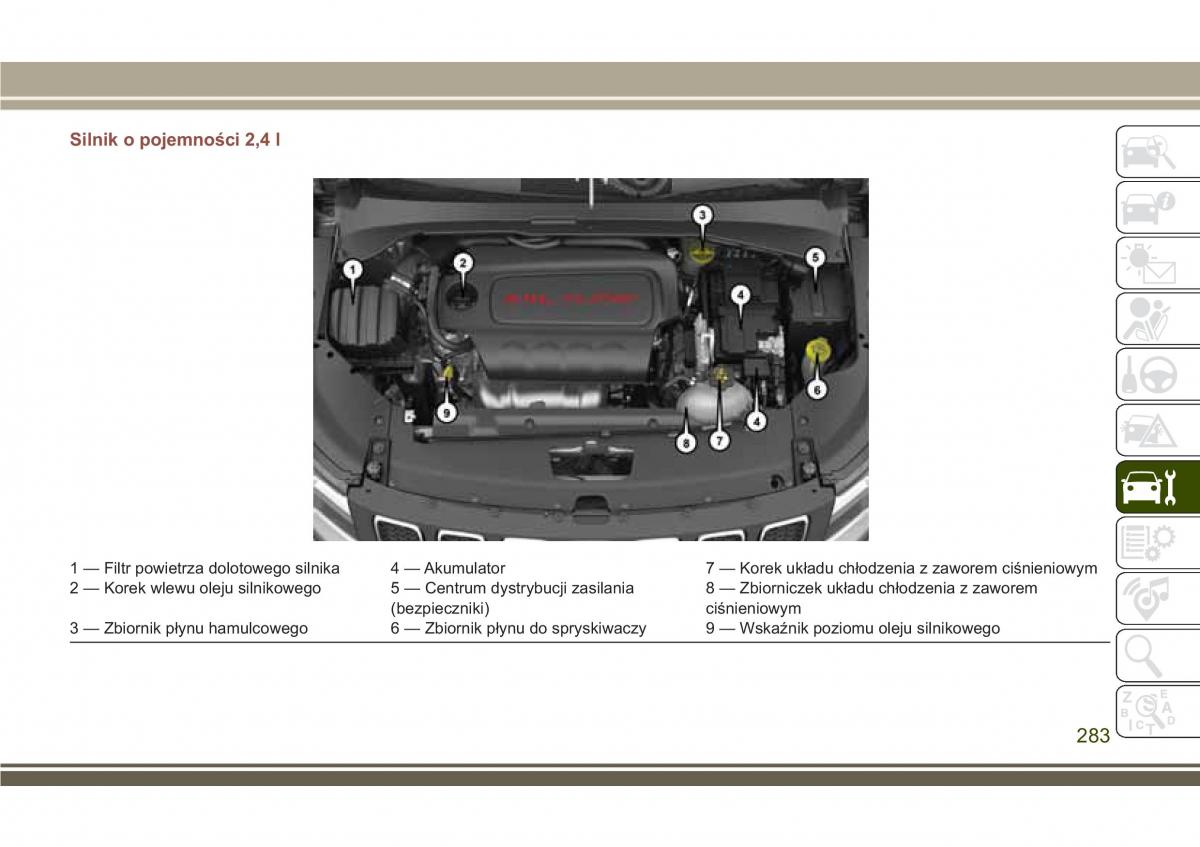 Jeep Compass II 2 instrukcja obslugi / page 285