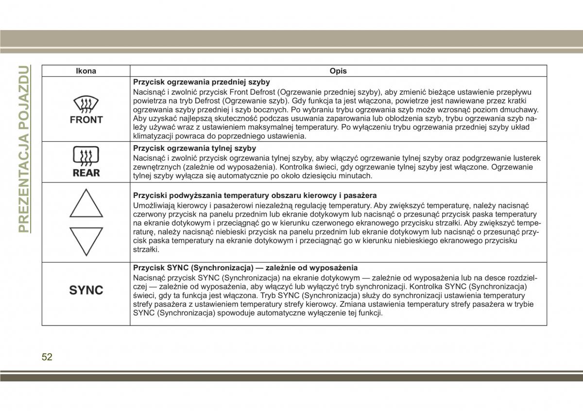 Jeep Compass II 2 instrukcja obslugi / page 54