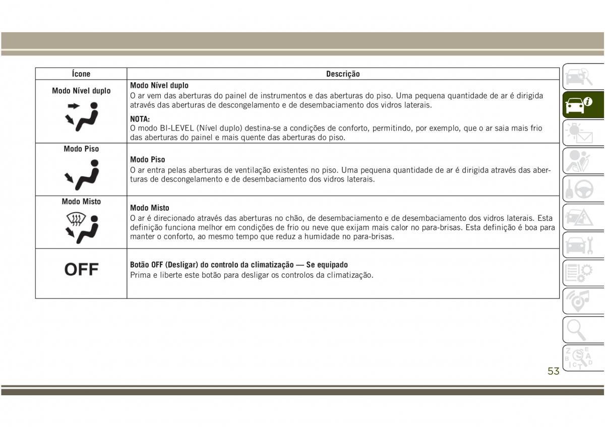 Jeep Compass II 2 manual del propietario / page 55