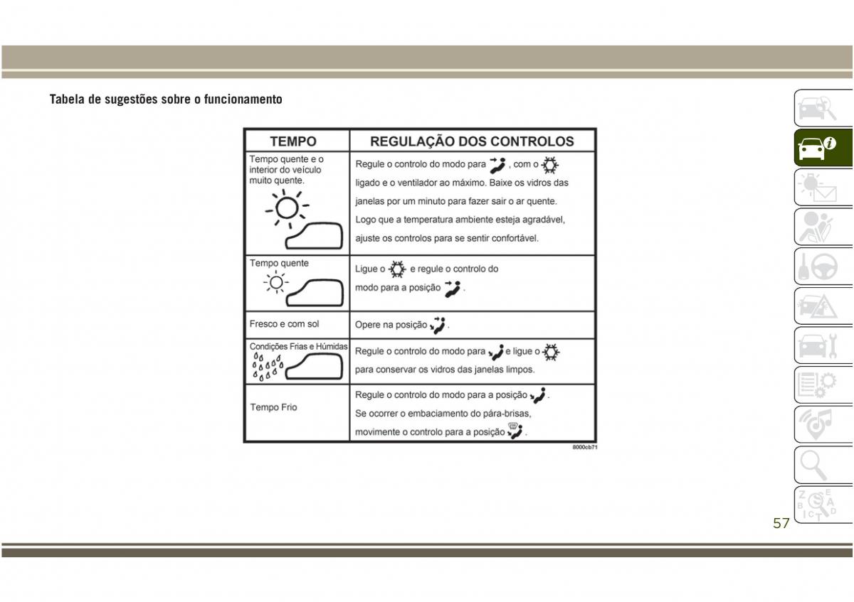 Jeep Compass II 2 manual del propietario / page 59