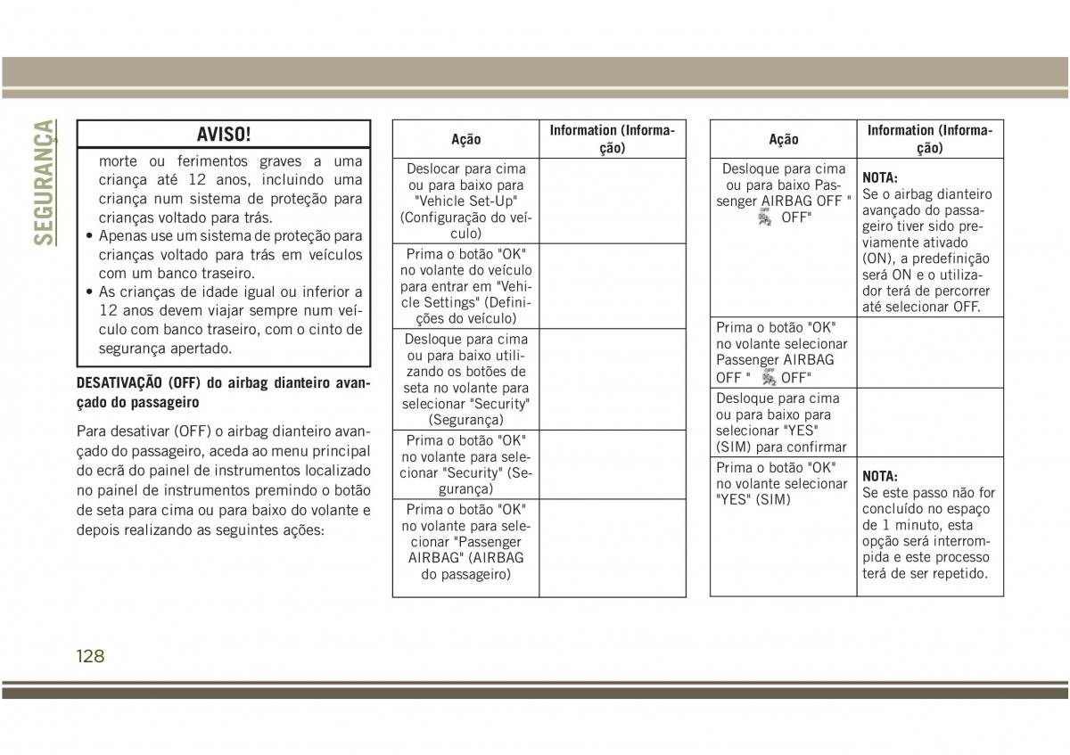 Jeep Compass II 2 manual del propietario / page 130