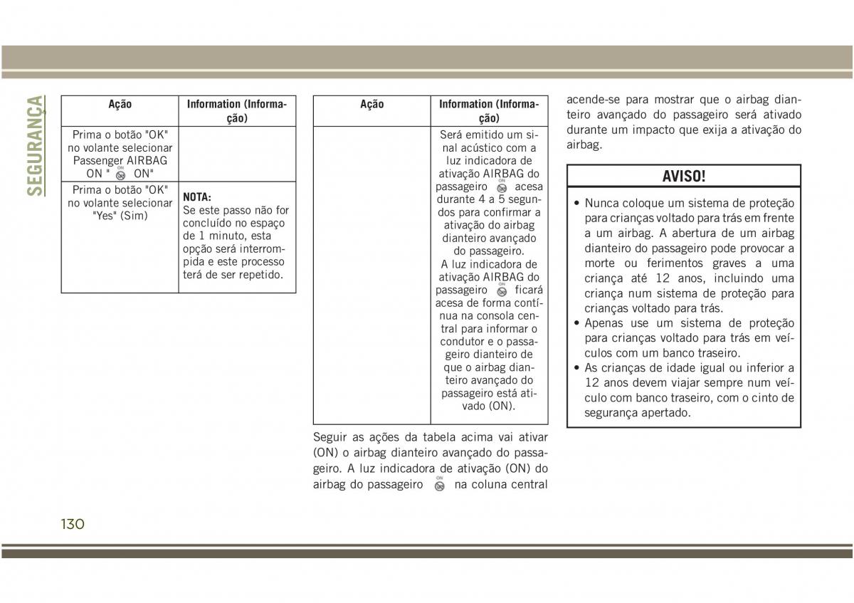 Jeep Compass II 2 manual del propietario / page 132