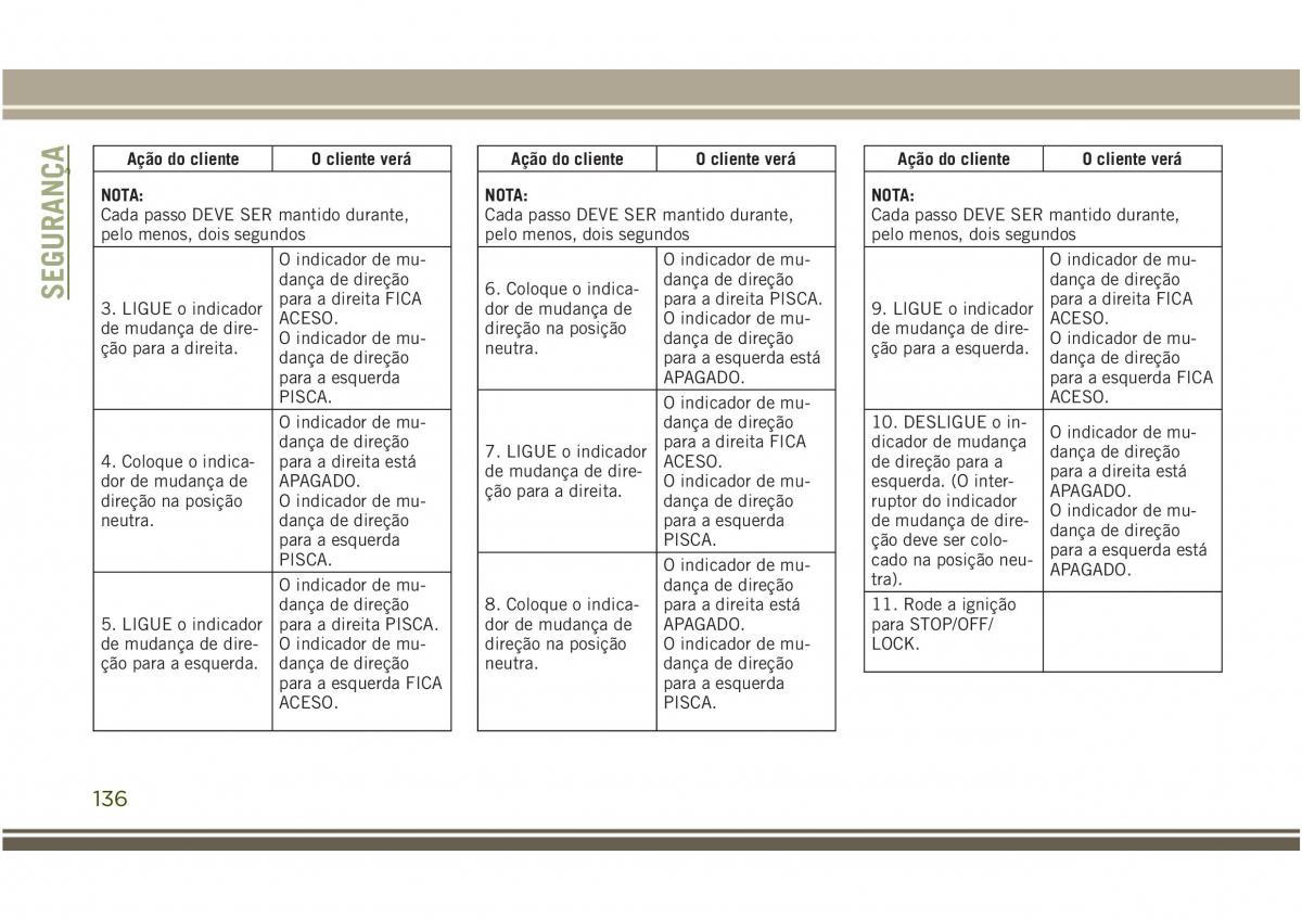 Jeep Compass II 2 manual del propietario / page 138