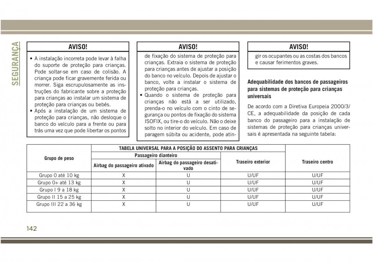 Jeep Compass II 2 manual del propietario / page 144