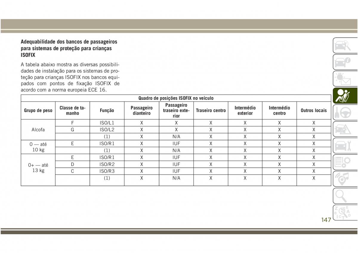 Jeep Compass II 2 manual del propietario / page 149