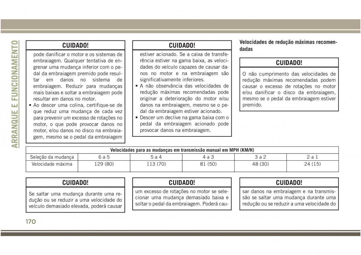 Jeep Compass II 2 manual del propietario / page 172