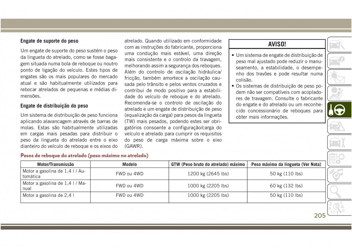 Jeep Compass II 2 manual del propietario / page 207