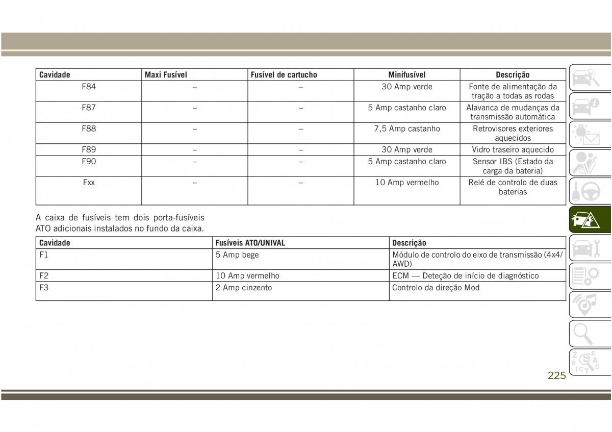 Jeep Compass II 2 manual del propietario / page 227