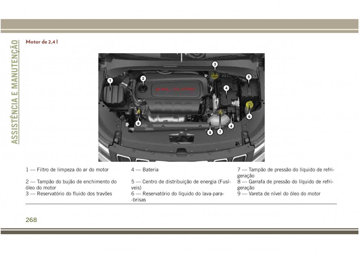 Jeep Compass II 2 manual del propietario / page 270