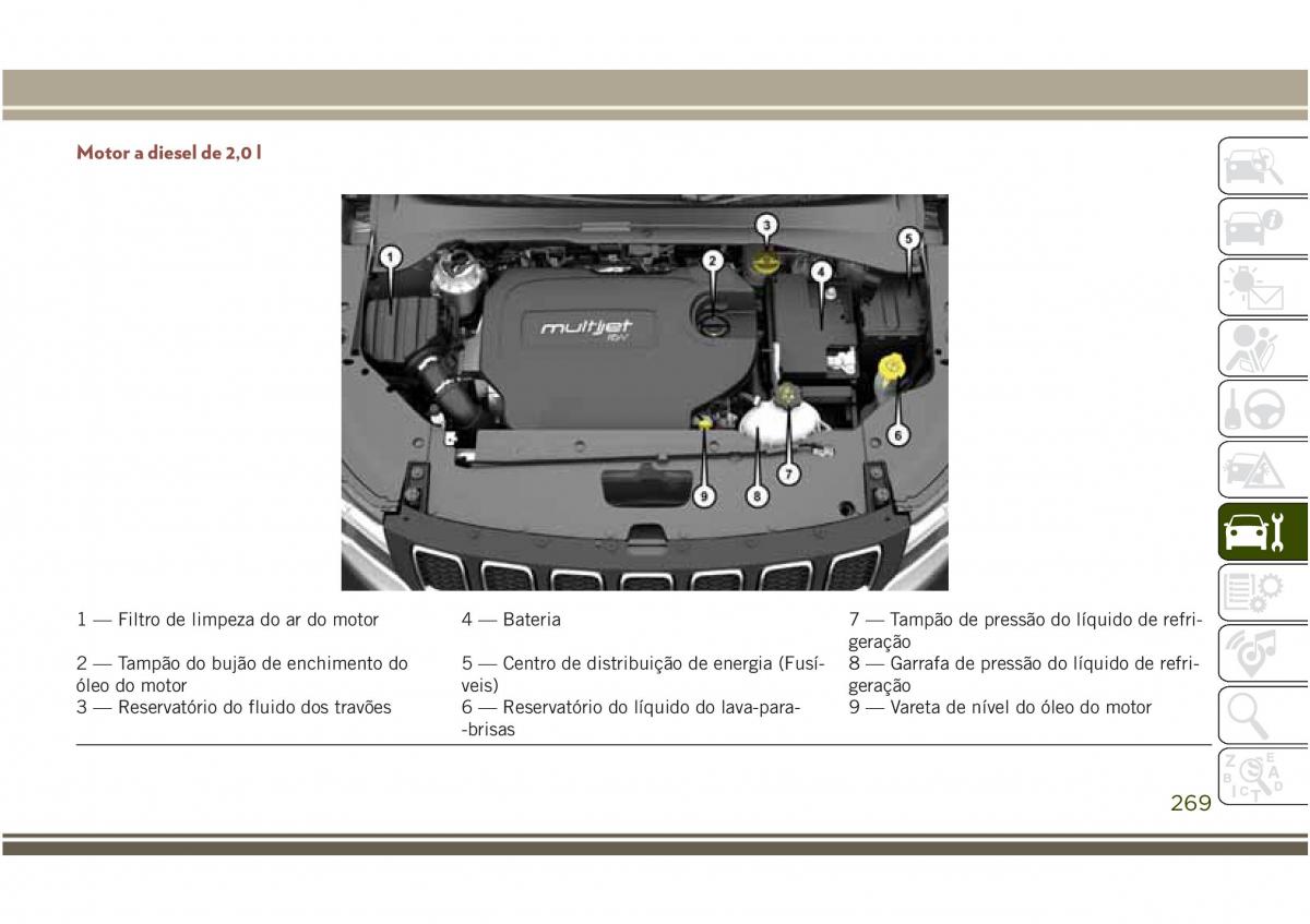 Jeep Compass II 2 manual del propietario / page 271