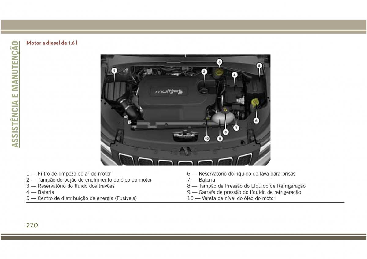 Jeep Compass II 2 manual del propietario / page 272