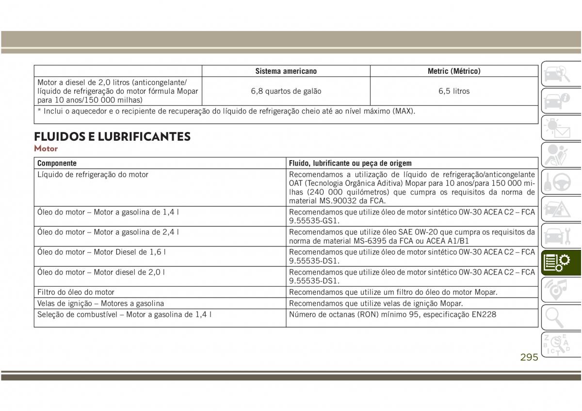 Jeep Compass II 2 manual del propietario / page 297