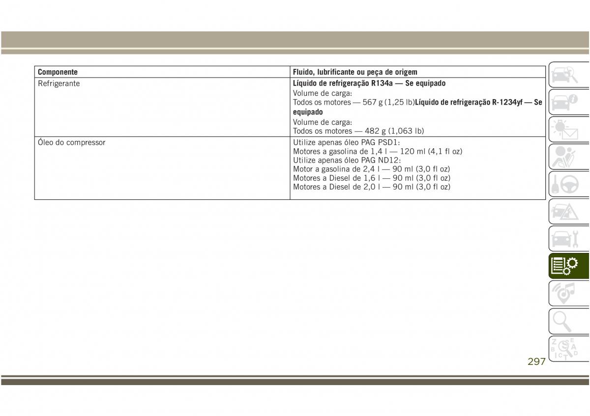 Jeep Compass II 2 manual del propietario / page 299