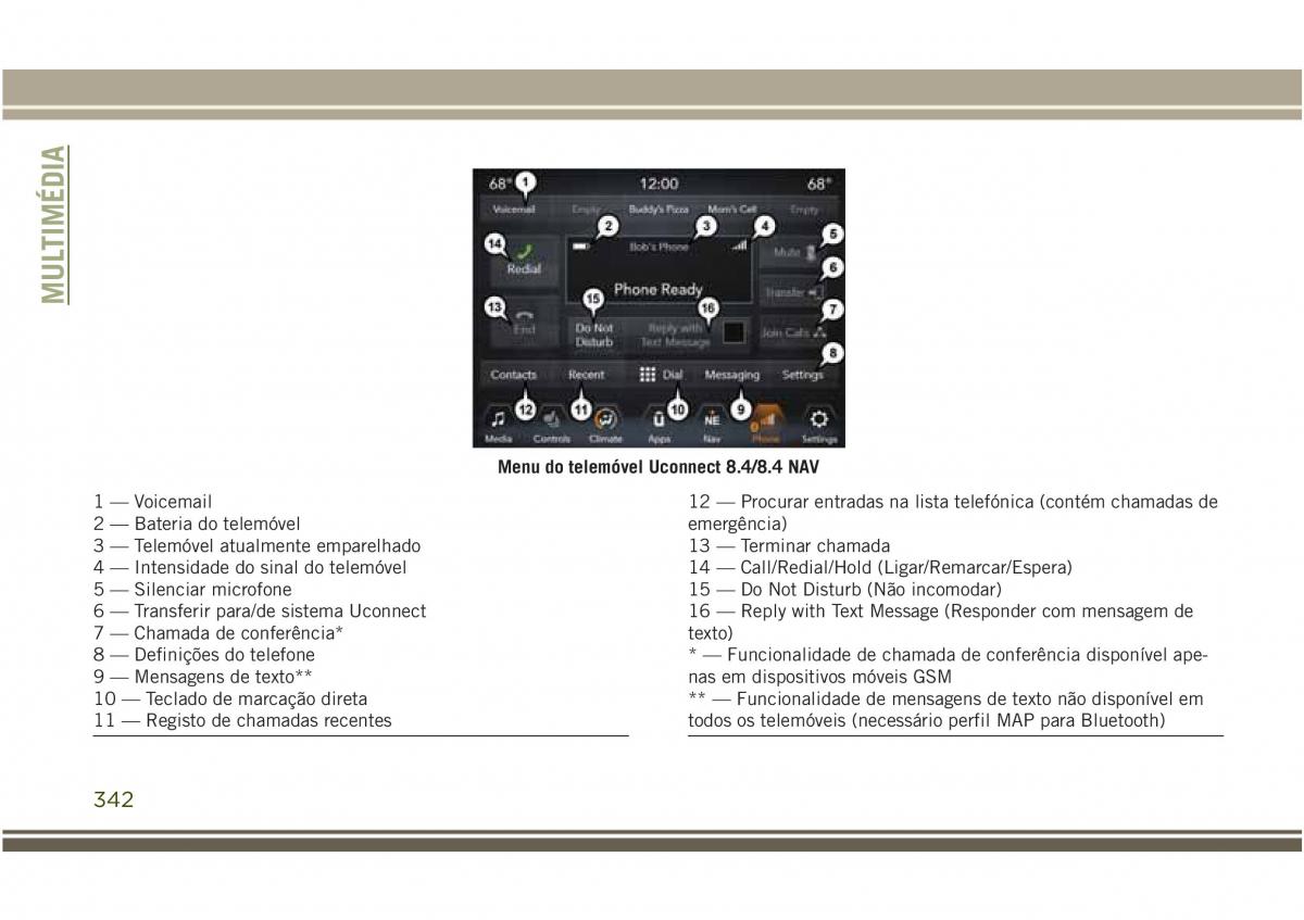 Jeep Compass II 2 manual del propietario / page 344