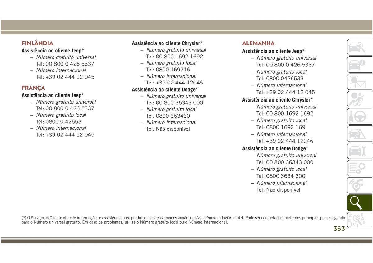 Jeep Compass II 2 manual del propietario / page 365