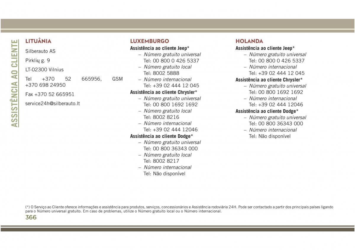 Jeep Compass II 2 manual del propietario / page 368