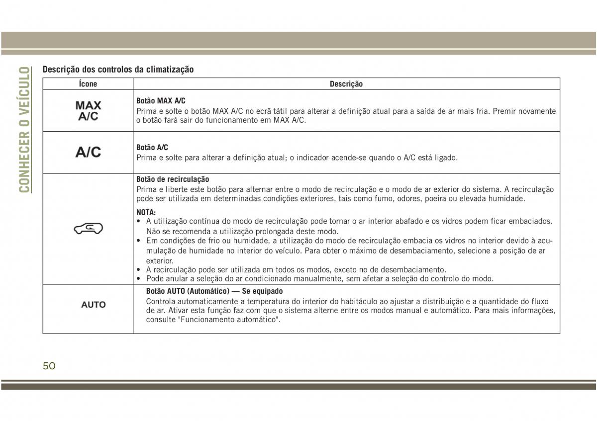 Jeep Compass II 2 manual del propietario / page 52