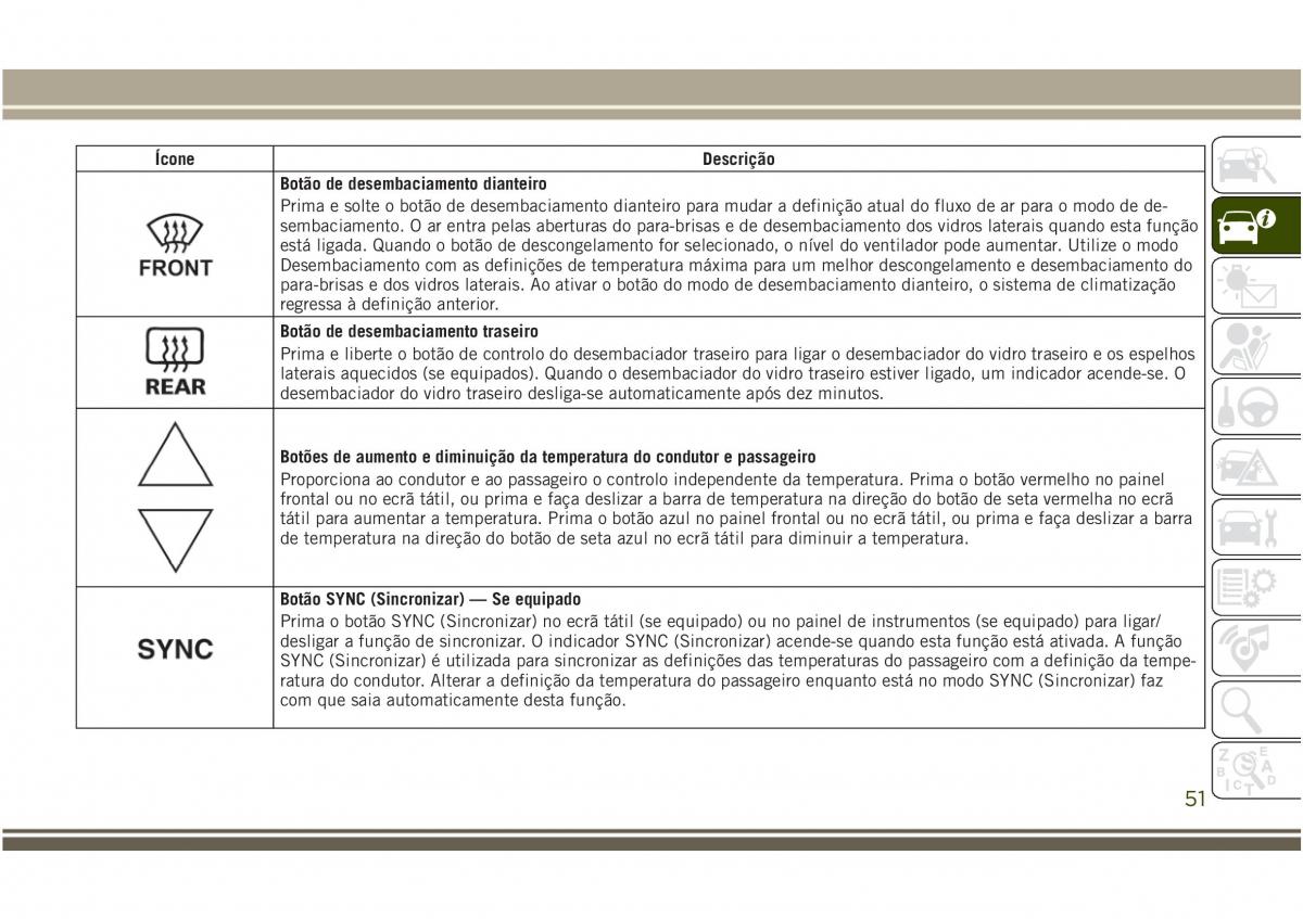 Jeep Compass II 2 manual del propietario / page 53