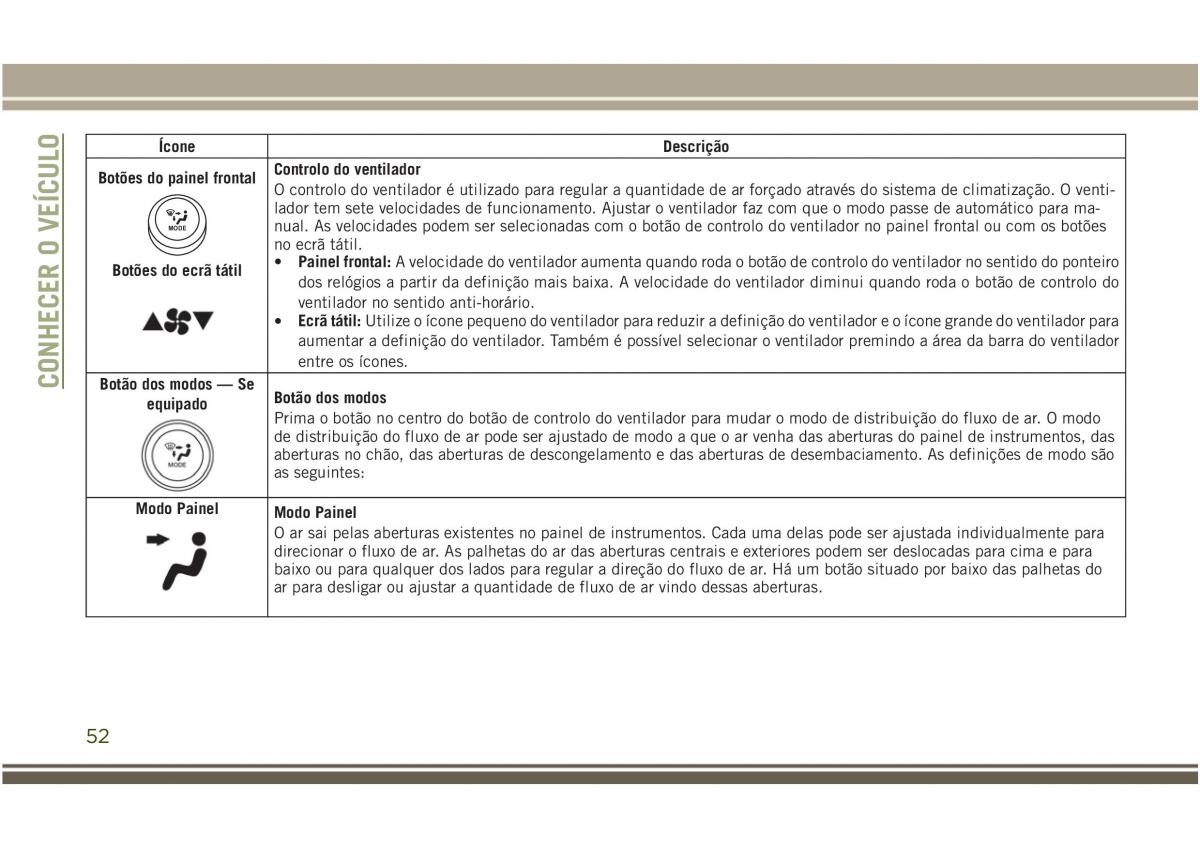 Jeep Compass II 2 manual del propietario / page 54