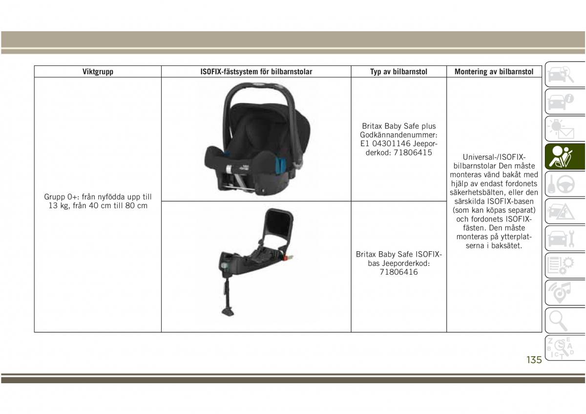 Jeep Compass II 2 instruktionsbok / page 137