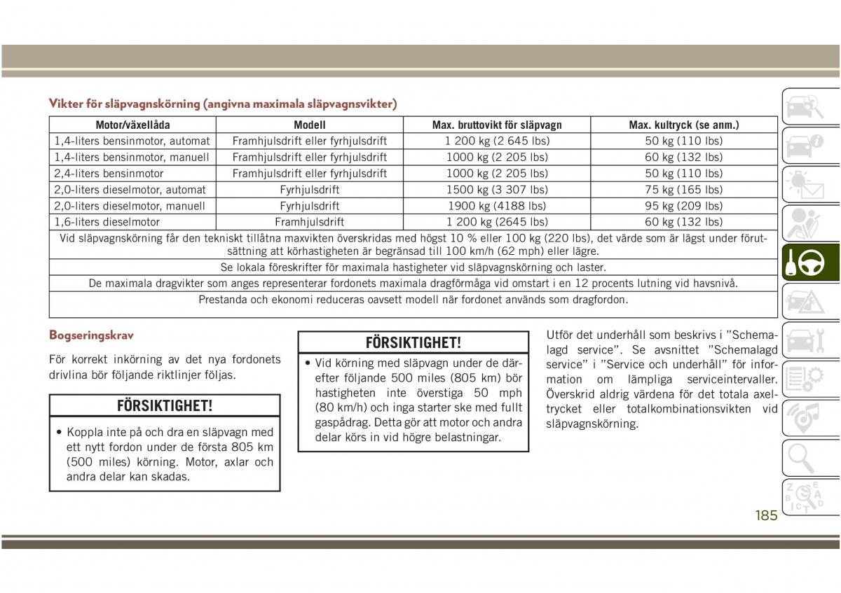 Jeep Compass II 2 instruktionsbok / page 187