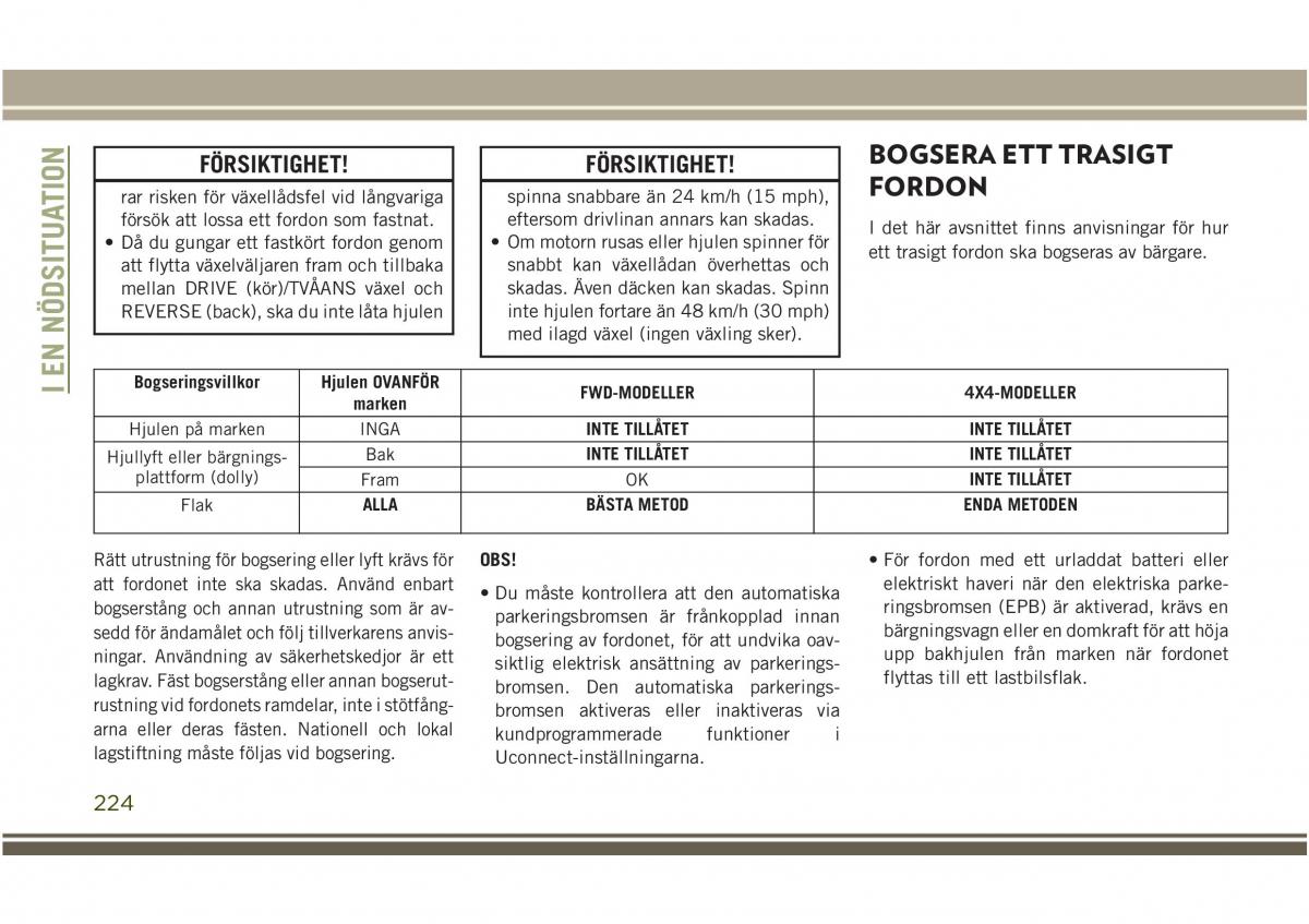 Jeep Compass II 2 instruktionsbok / page 226