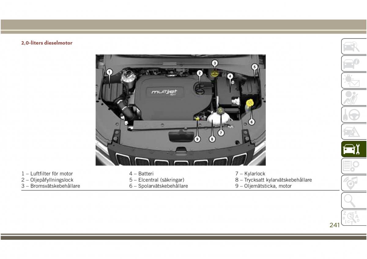 Jeep Compass II 2 instruktionsbok / page 243