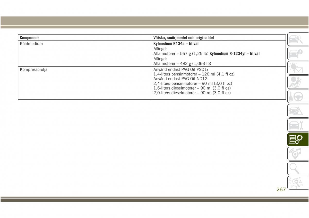 Jeep Compass II 2 instruktionsbok / page 269