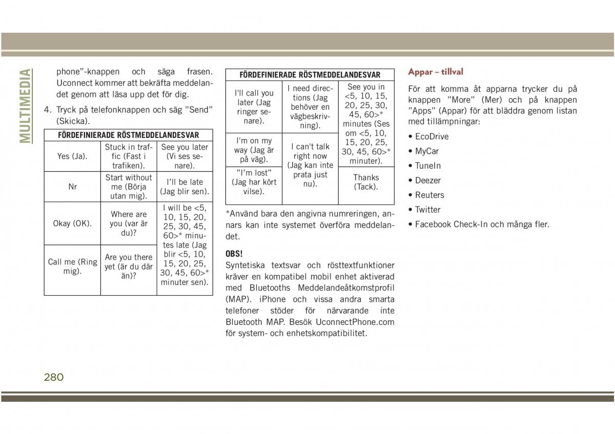 Jeep Compass II 2 instruktionsbok / page 282