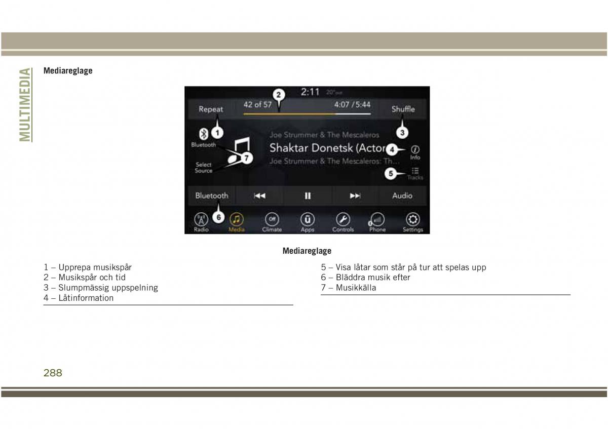 Jeep Compass II 2 instruktionsbok / page 290