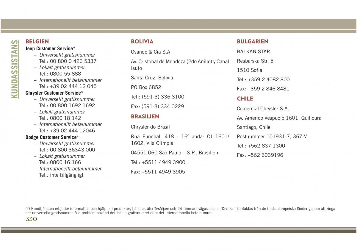 Jeep Compass II 2 instruktionsbok / page 332