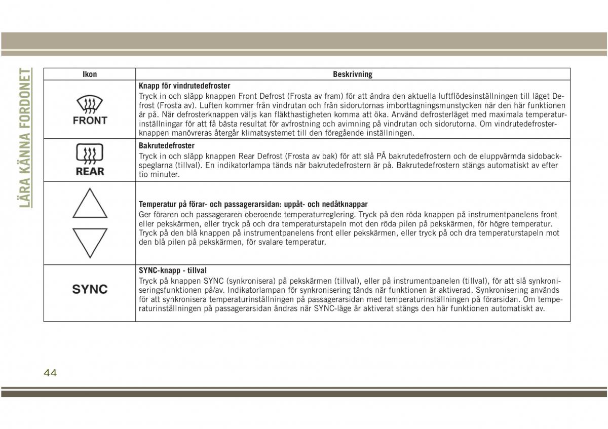 Jeep Compass II 2 instruktionsbok / page 46