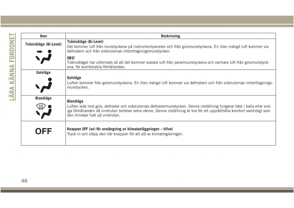 Jeep Compass II 2 instruktionsbok / page 48