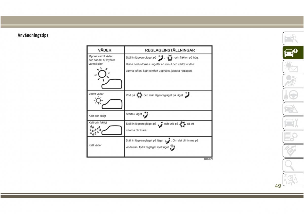 Jeep Compass II 2 instruktionsbok / page 51