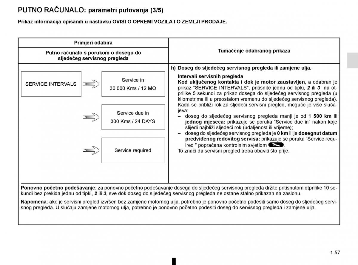 Renault Captur vlasnicko uputstvo / page 63