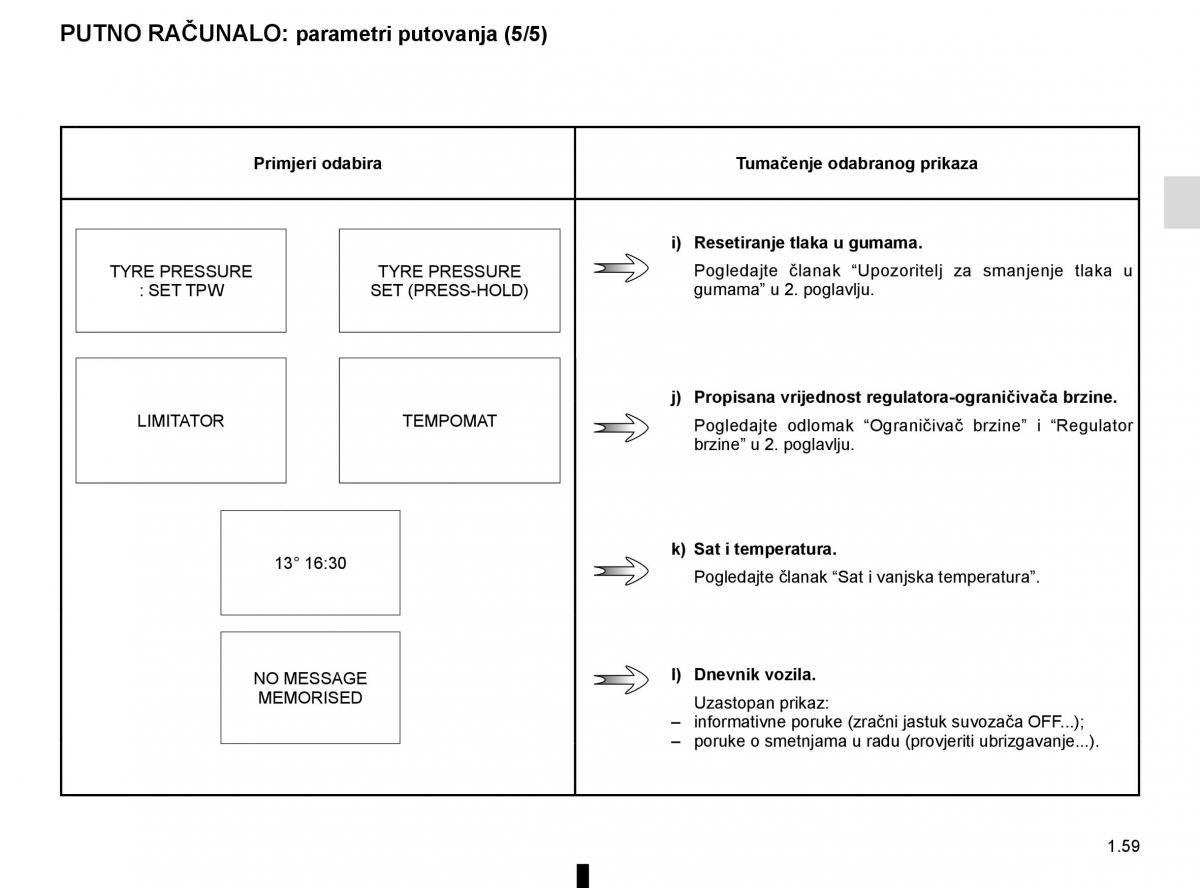 Renault Captur vlasnicko uputstvo / page 65