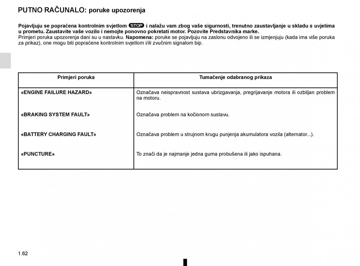 Renault Captur vlasnicko uputstvo / page 68