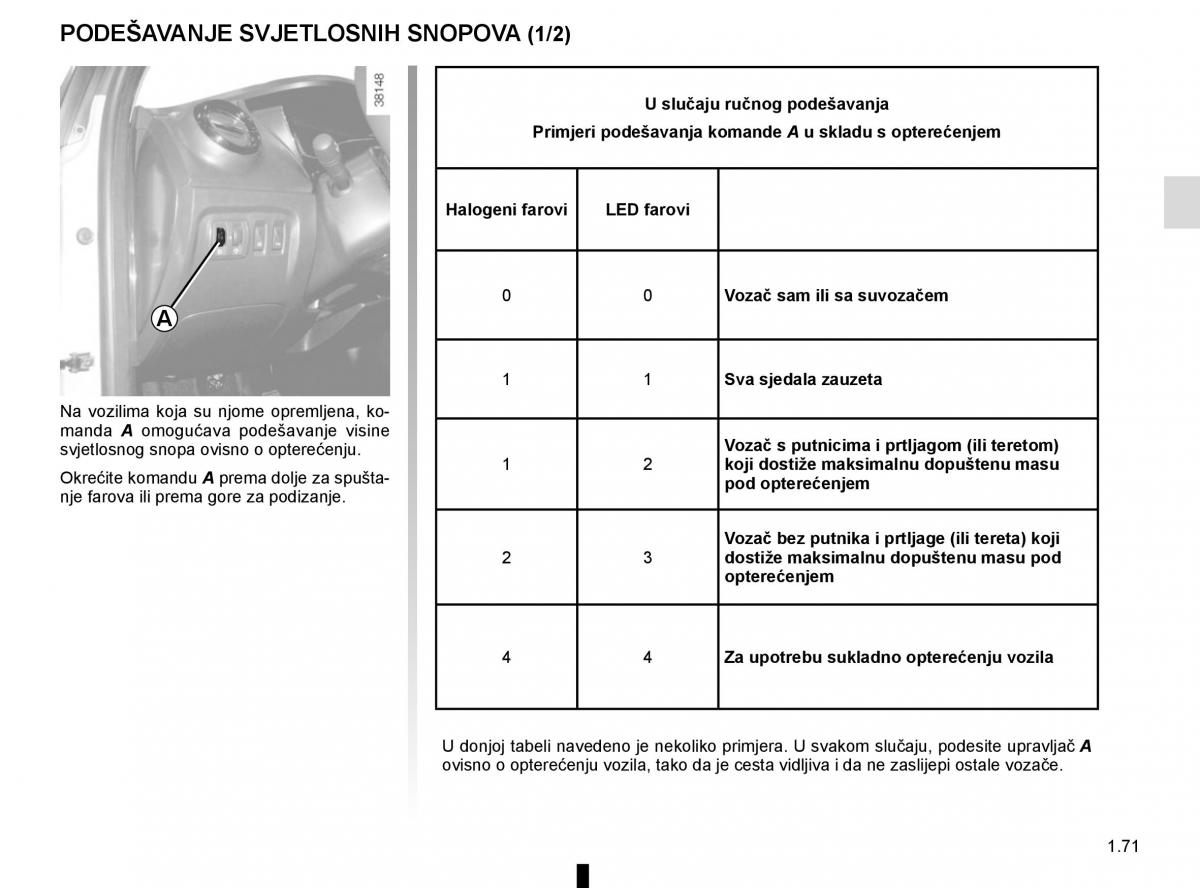 Renault Captur vlasnicko uputstvo / page 77